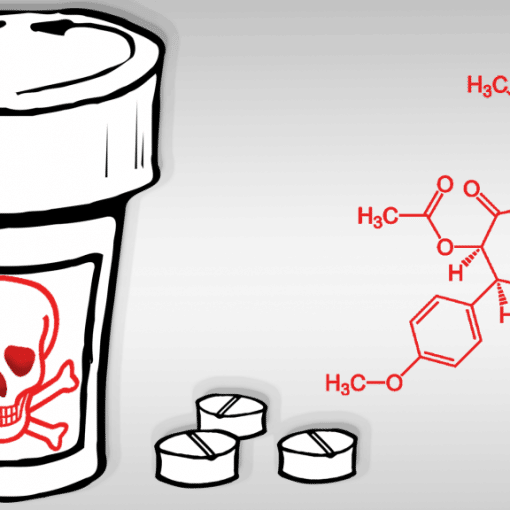 calcium channel blocker overdose