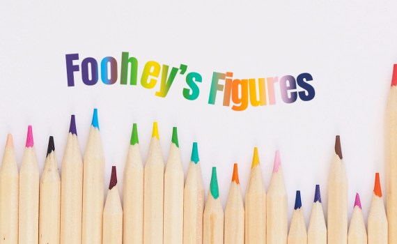 Foohey's Figures coloured pencils